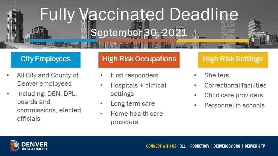Denver vax requirements